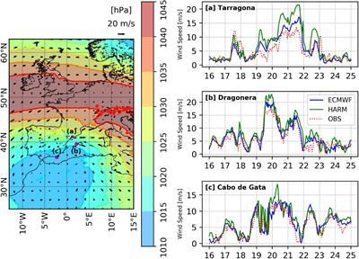 Evaluation of the Operational CMEMS and Coastal Downstream Ocean Forecasting Services During the Storm Gloria (January 2020)